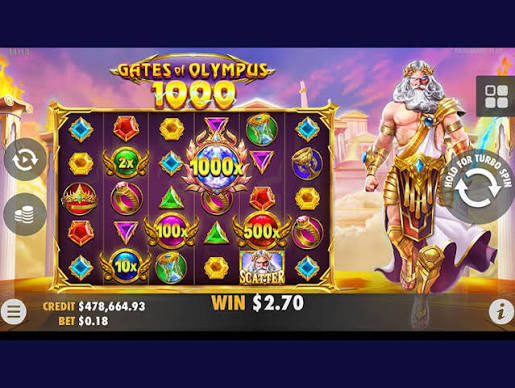 Unlocking the Secrets of Gates of Olympus Scatter Unlocking the Secrets of Gates of Olympus Scatter